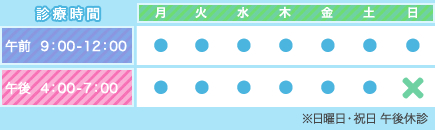 診療時間表